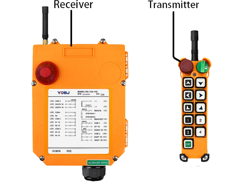 Winch remote control equipment